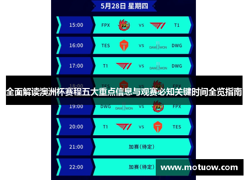 全面解读澳洲杯赛程五大重点信息与观赛必知关键时间全览指南