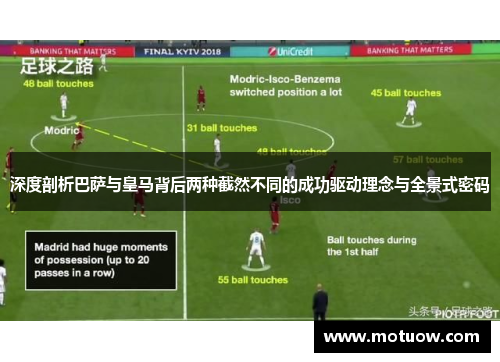 深度剖析巴萨与皇马背后两种截然不同的成功驱动理念与全景式密码